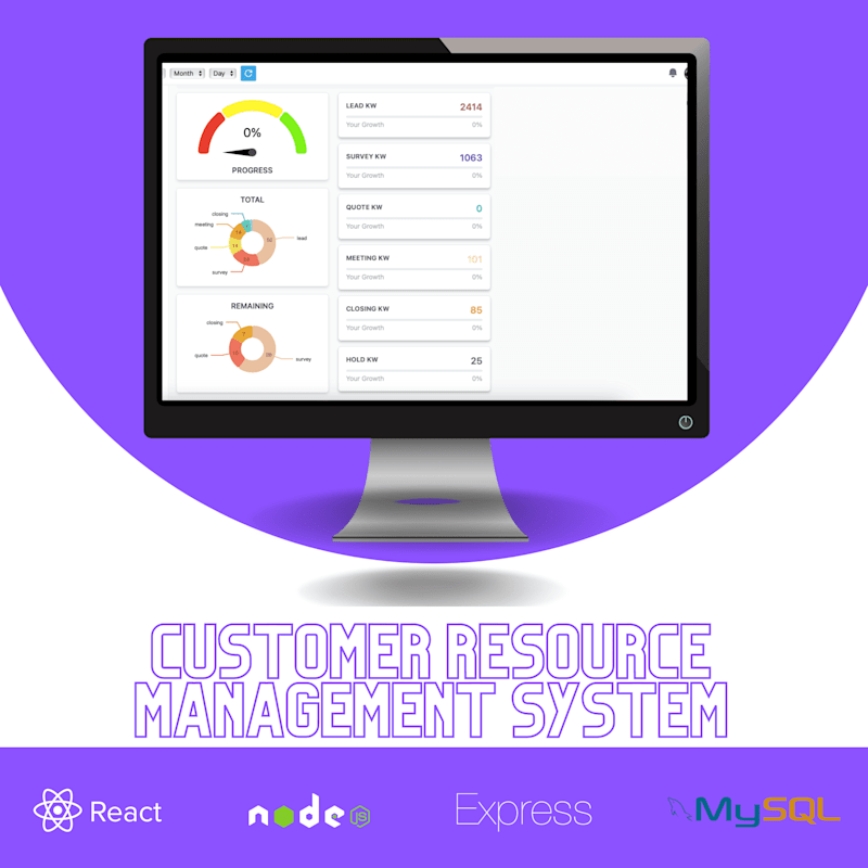 Cover image for Customer Resource Management System