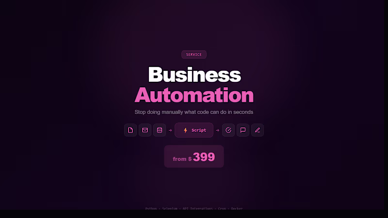 Cover image for Business Process Automation — Save Hours Weekly
