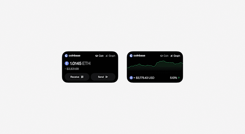 Cover image for Asset tracking