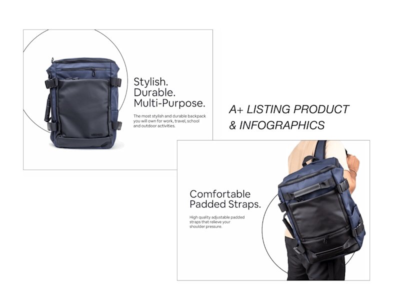 Cover image for A+ Product Listing & Infographics for Mango Art & Stationery