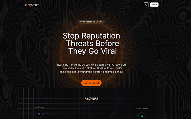 Cover image for Social Listening SaaS