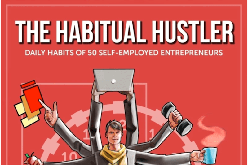 Cover image for The Habitual Hustler: Daily Habits of 50 Self Employed Entrepreneurs