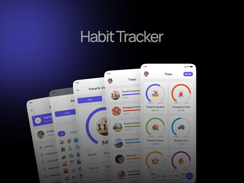 Cover image for Hibita - Habit Tracker App