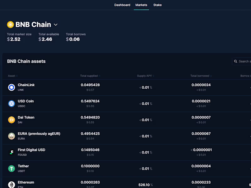 Cover image for Token Lending Borrowing Platform