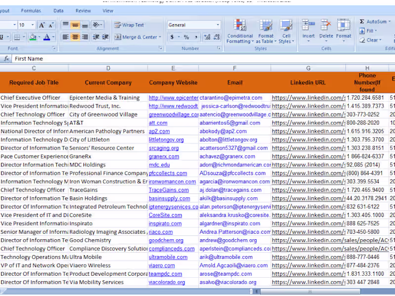 Cover image for b2b lead generation, prospect list, email list for business