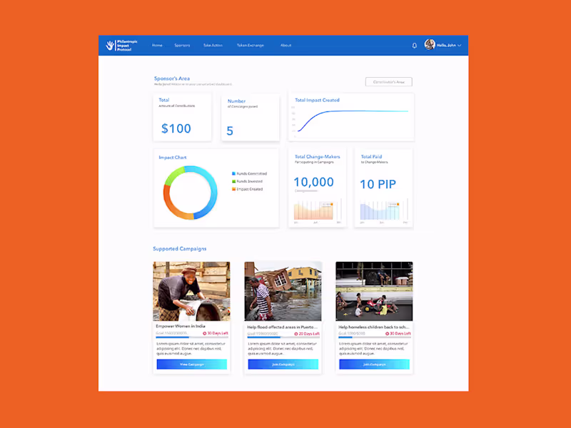 Cover image for Yen Fallorina - UI/UX Product Designer - PIP Vital Blockchain
