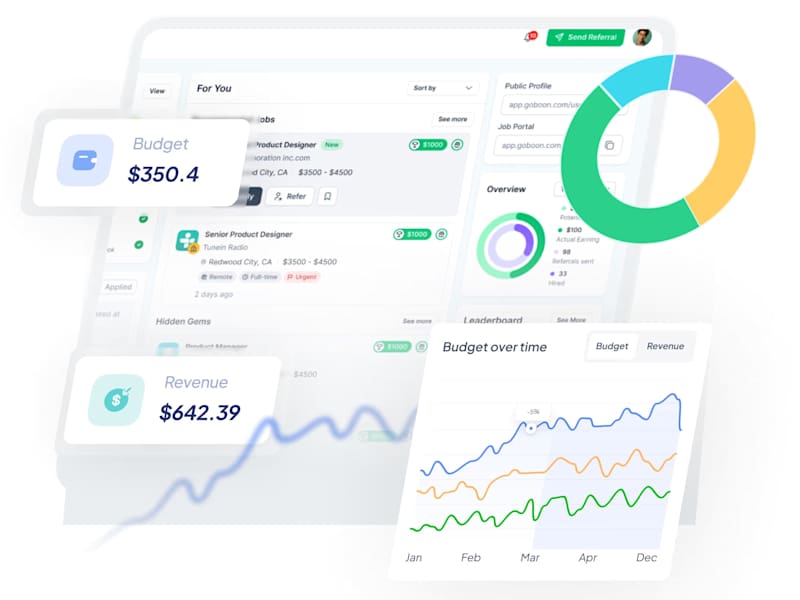 Cover image for SaaS UI UX Design Agency