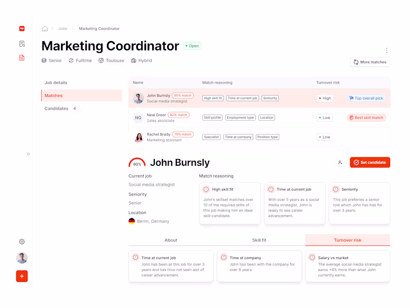 Cover image for UX design for SaaS products and websites