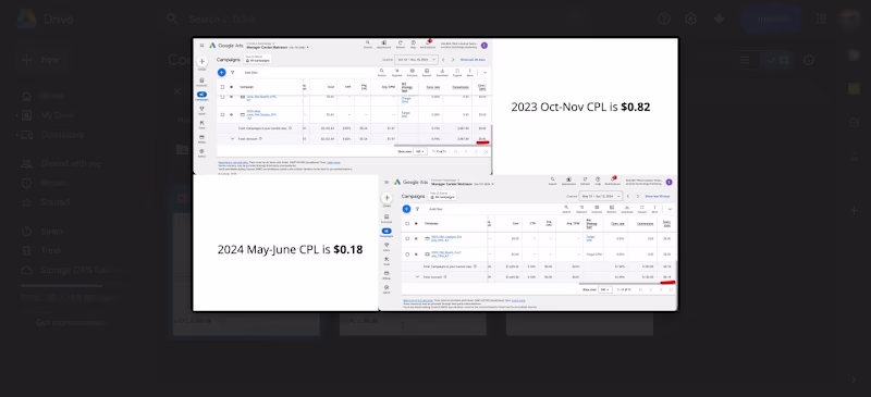 Cover image for Google Ads Campaign - Cost