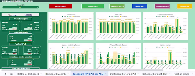 Cover image for Custom Google Apps Script Solutions & API Integrations