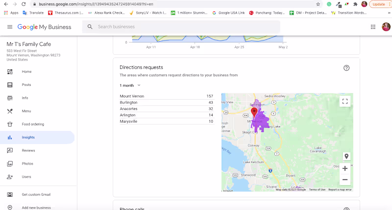 Cover image for Local Map SEO Ranking