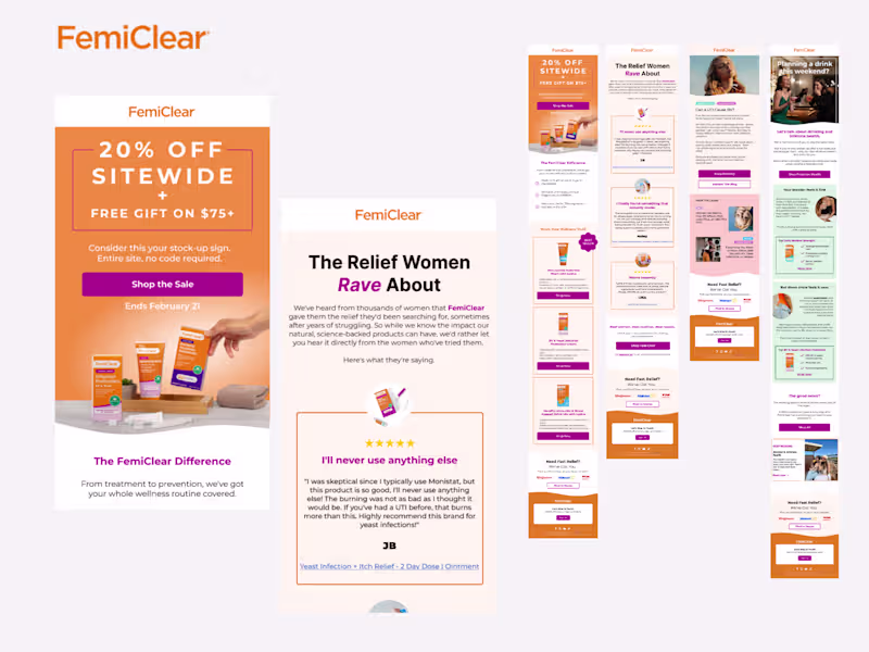 Cover image for Email Marketing Enhancement for FemiClear