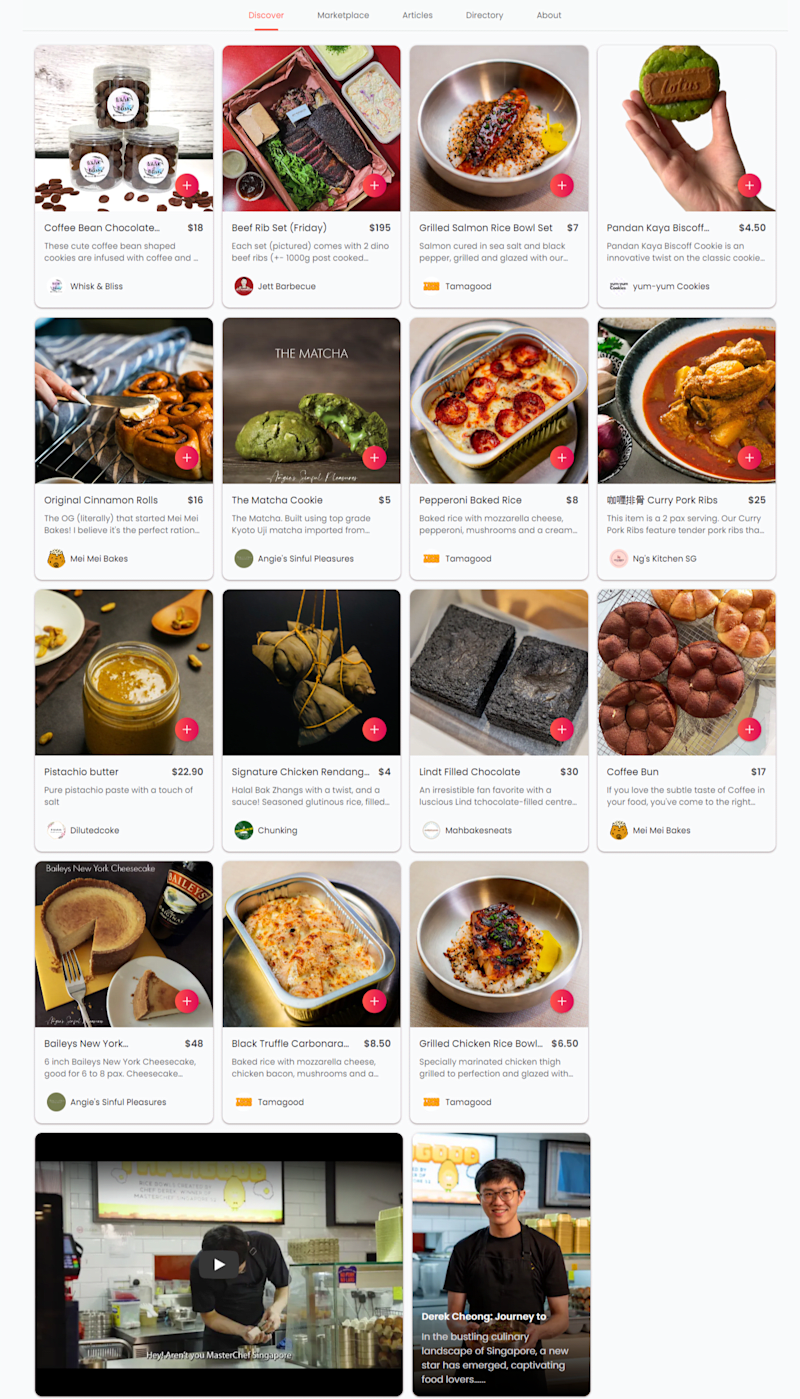 Cover image for Foodmarket Platform