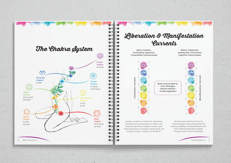 Cover image for Yoga Retreat Workbook