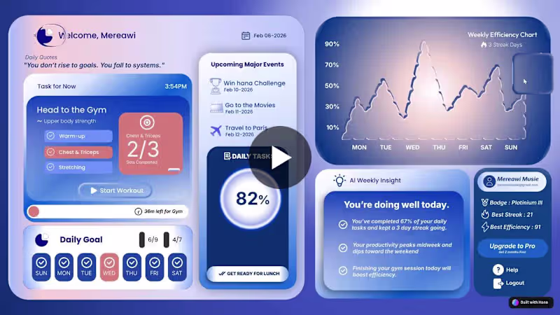 Cover image for Spline Optimization and Integration