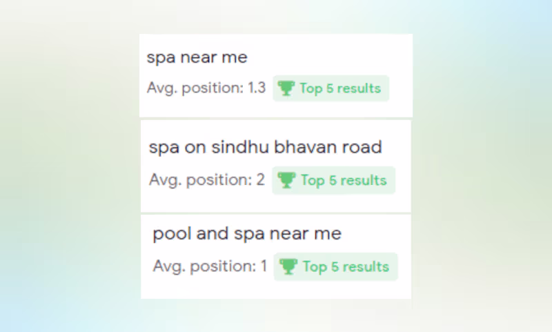 Cover image for SEO for The Galaxy Spa