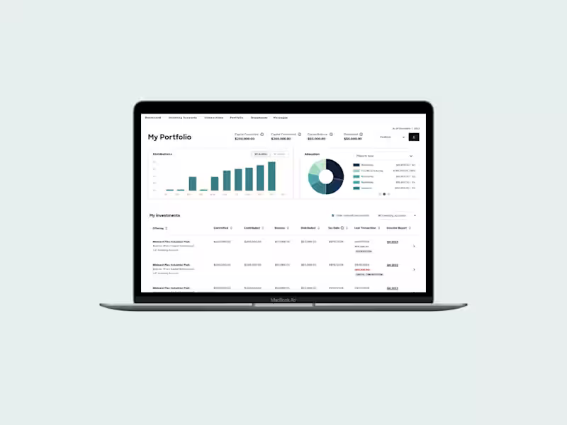 Cover image for CrowdStreet