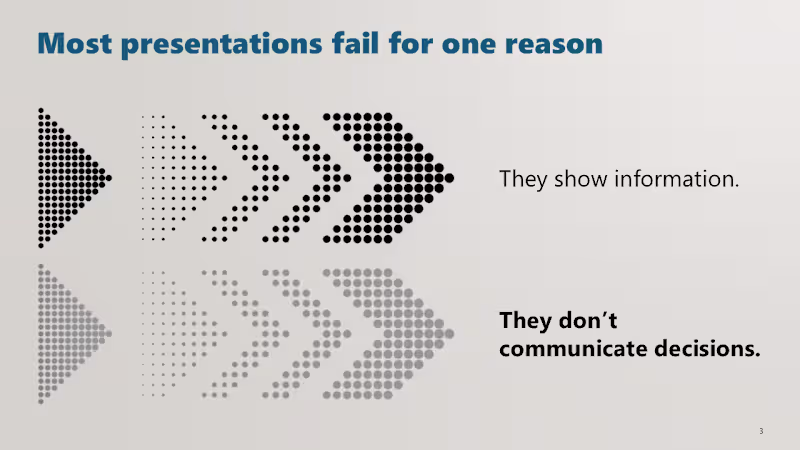 Cover image for Executive Presentation Design (Investor & Leadership Decks)