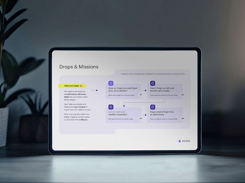 Cover image for Pitch Deck & Sales Collateral Redesign for Odore
