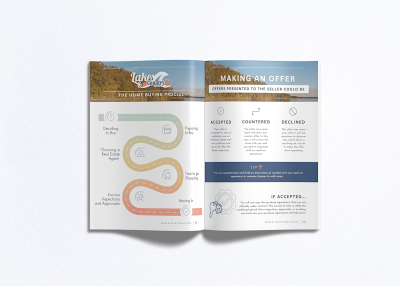 Cover image for Guidebook Document Template Design For Real Estate Agent