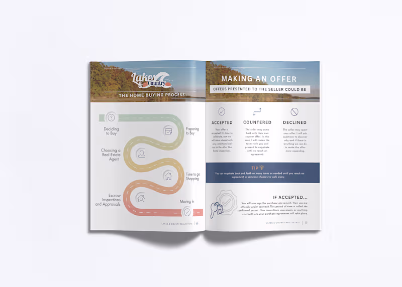 Cover image for Guidebook Document Template Design For Real Estate Agent