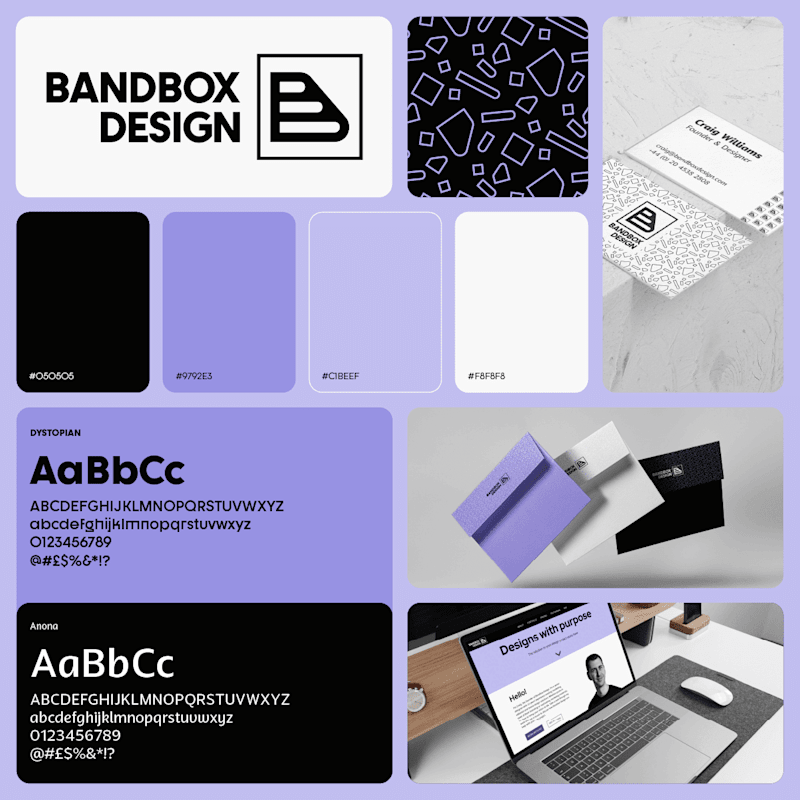 Cover image for Bandbox Design – Visual Identity