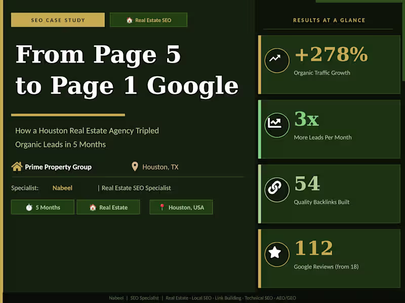 Cover image for Helped a US real estate