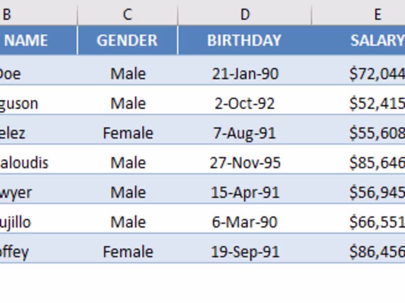 Cover image for data entry 