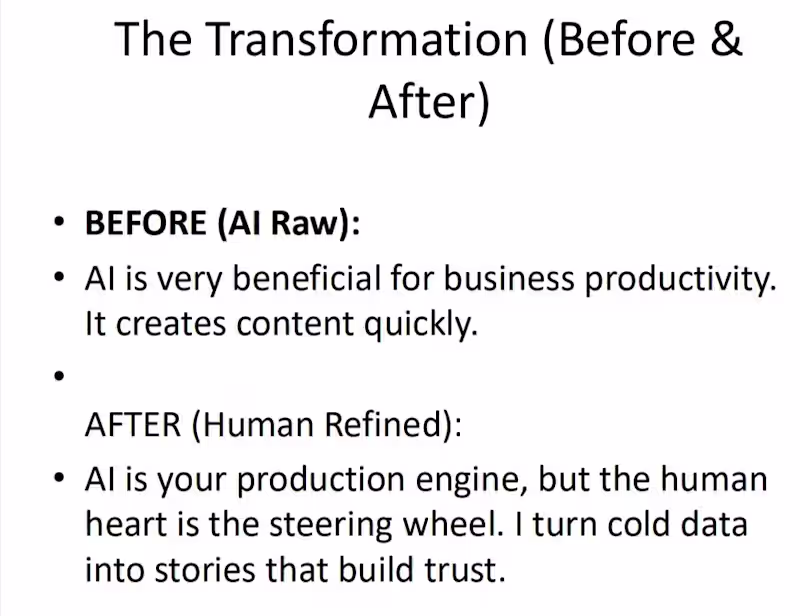 Cover image for ​AI Content Humanization & Premium Editing