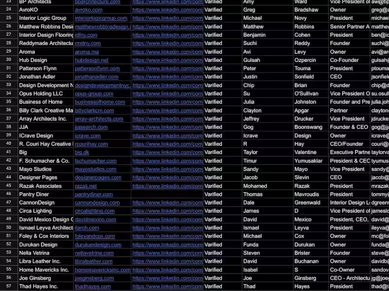 Cover image for Data Scraping 