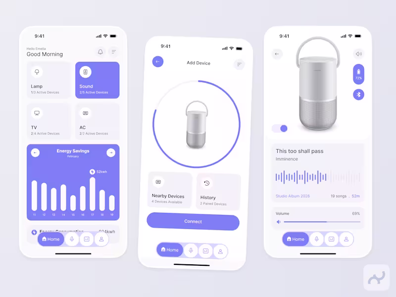 Cover image for At Muragency, we turn that