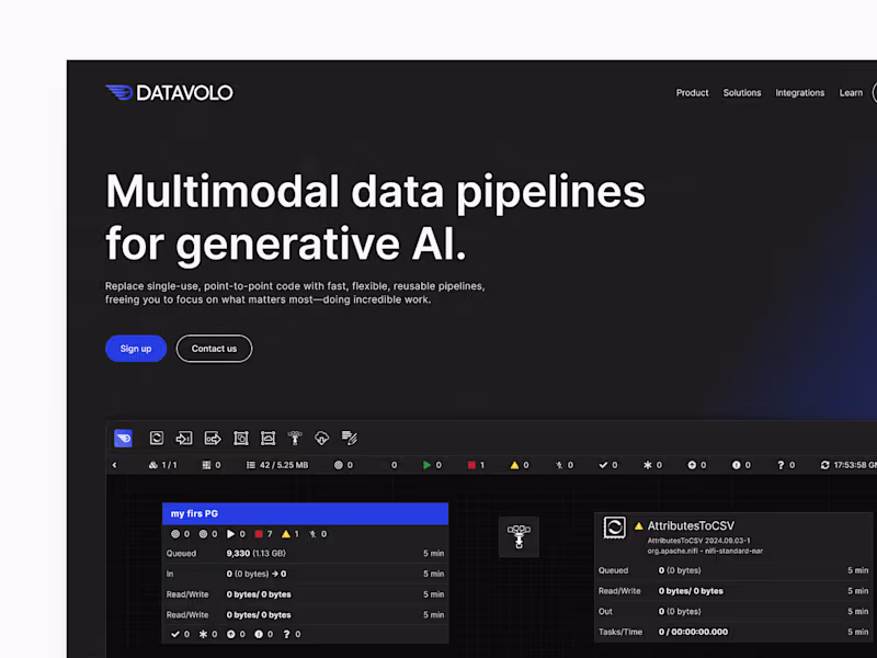Cover image for Website design & development