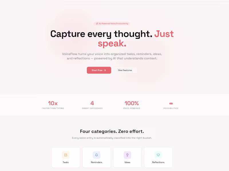 Cover image for VoiceFlow — AI Voice Productivity & Task Management App