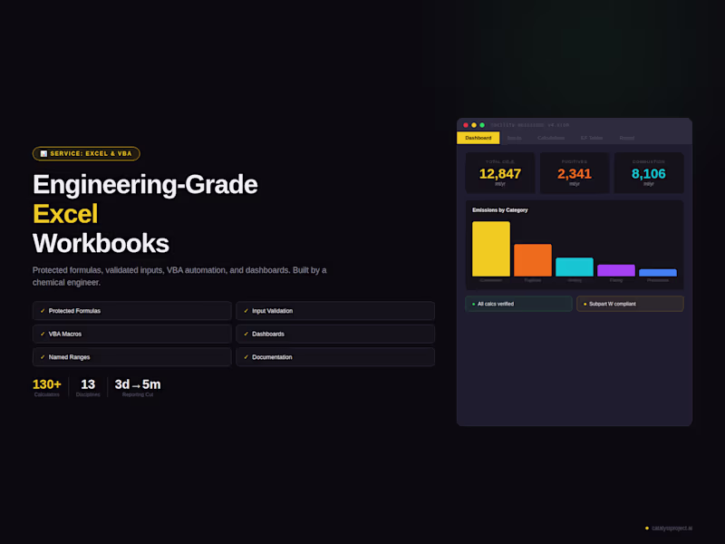 Cover image for Advanced Excel & VBA — Engineering Calculations and Dashboards