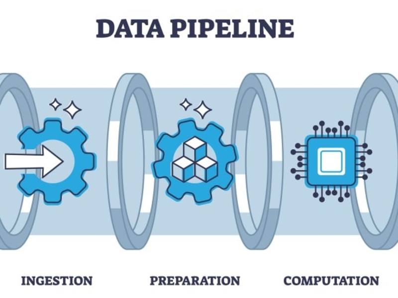 Cover image for Expert Data Scrapper