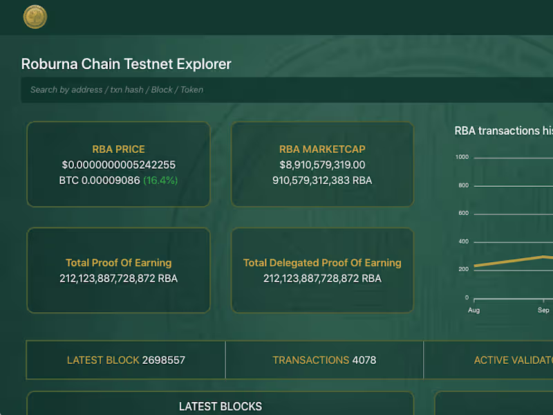 Cover image for Testnet Roburna Blockchain Explorer