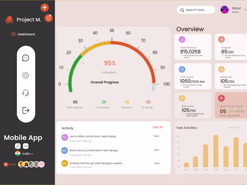 Cover image for Creative Design 