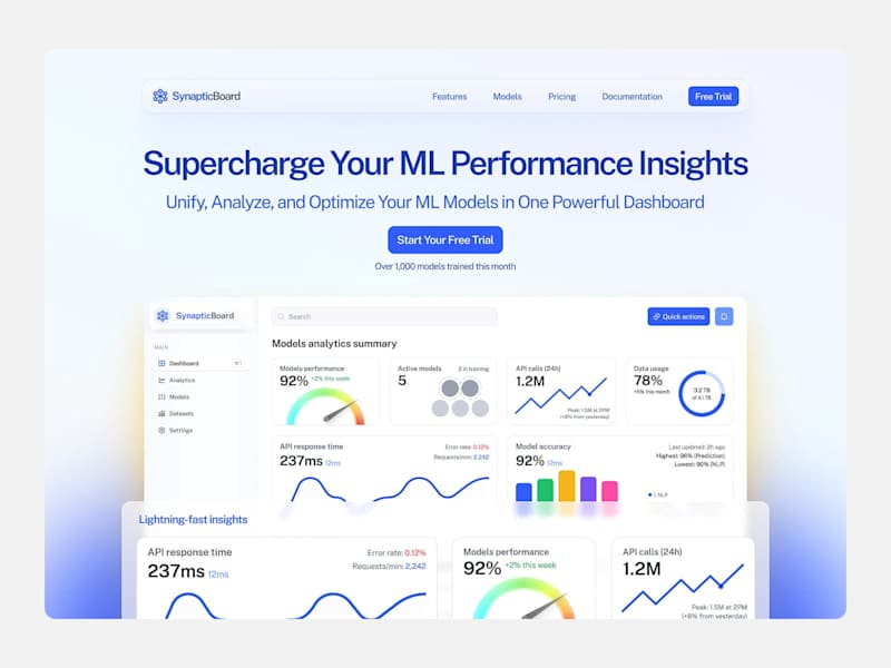 Cover image for SynapticBoard - AI SaaS web design