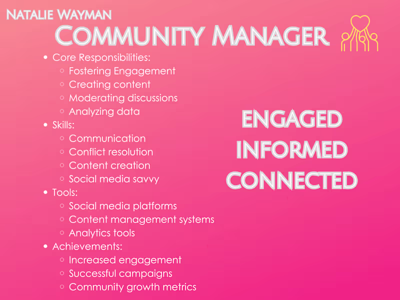 Cover image for Community Manager with Graphic Design Bonus