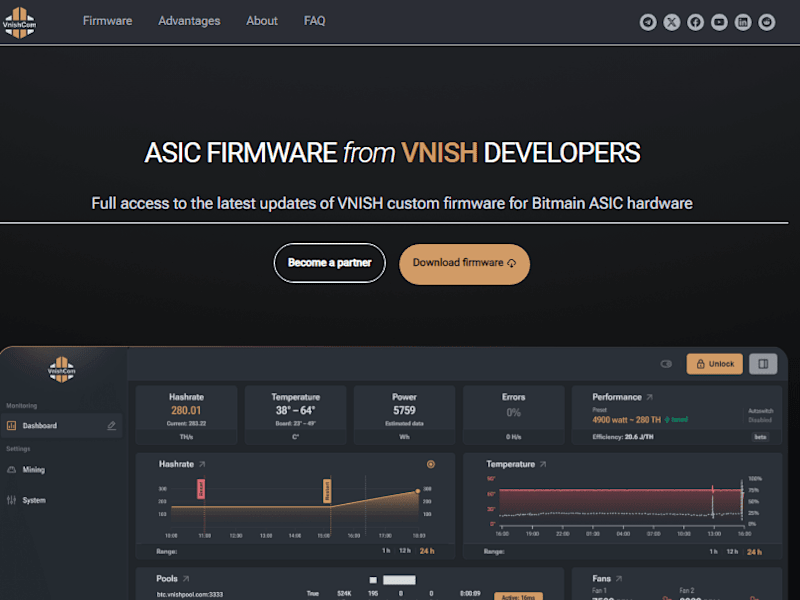 Cover image for vnish