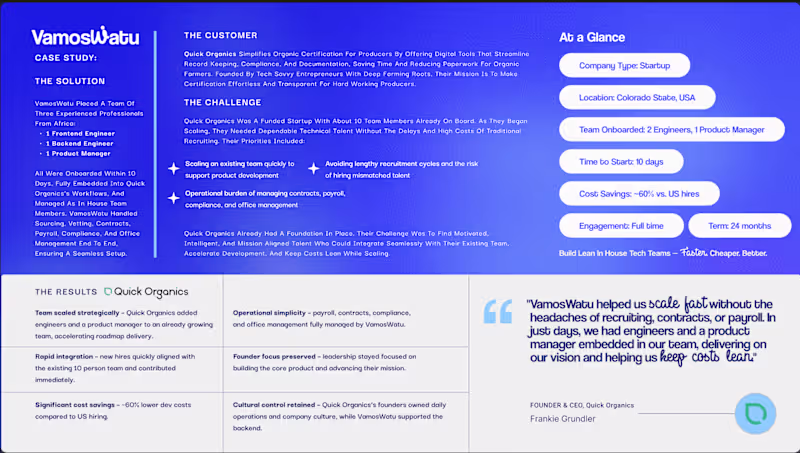 Cover image for Quick Organics is a New York powered startup simplifying org...