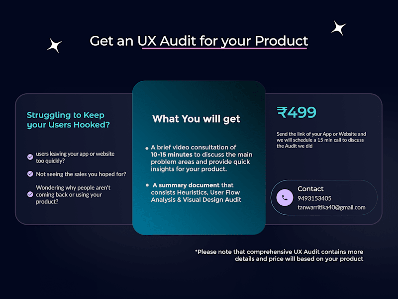 Cover image for Comprehensive UX Audit for your App/ Website