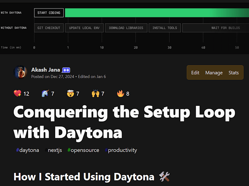Cover image for Blogs, Guides, and More that Makes Your Product Shine 