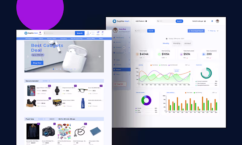 Cover image for SophisMart- E-commerce website & Dashboards