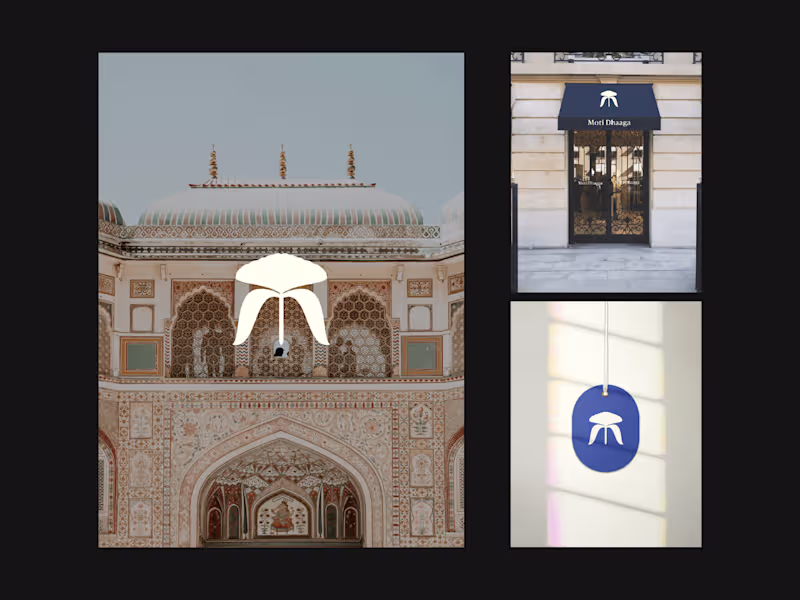 Cover image for Comprehensive Brand Development