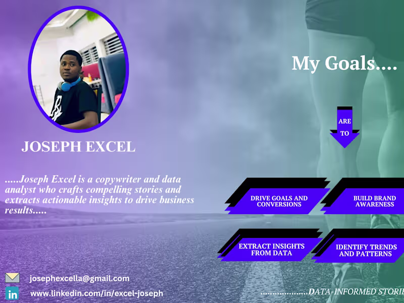 Cover image for Elevate your brands voice 