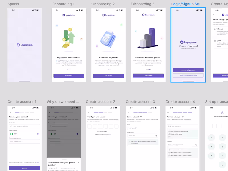 Cover image for Comprehensive Modern Brandkit