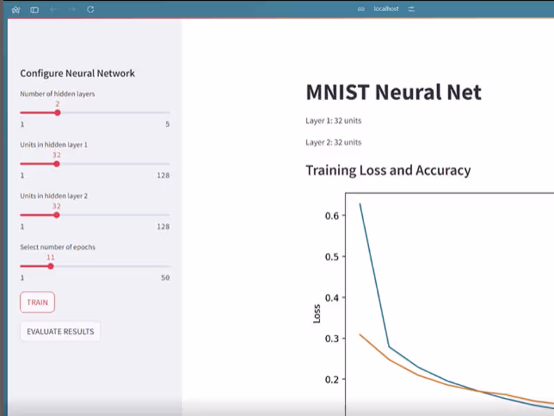 Cover image for Neural Network Testing App