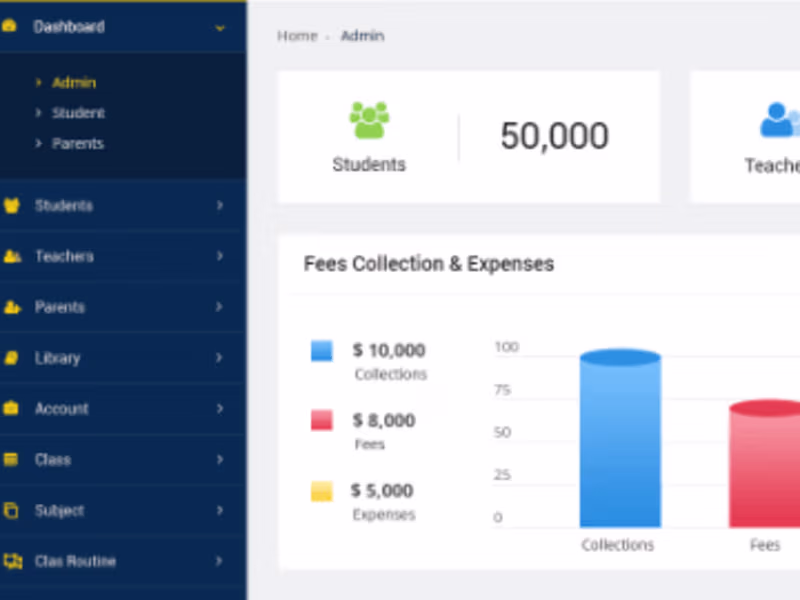 Cover image for Full Stack Web Developer with Expertise in Python and Django