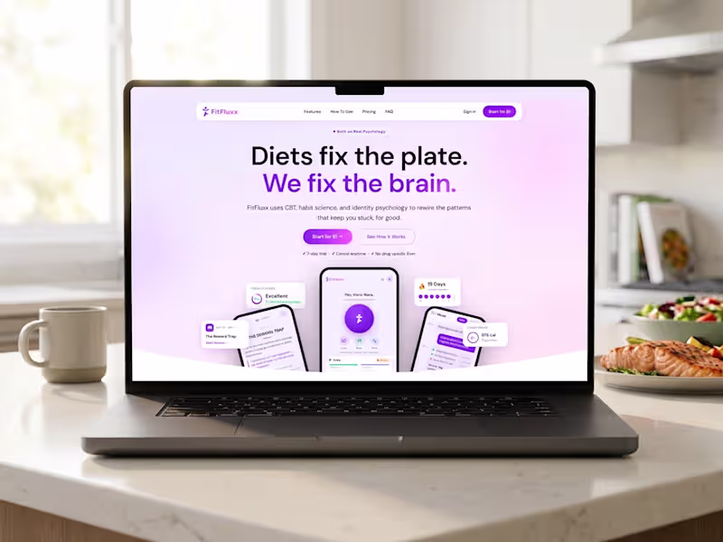 Cover image for fitfluxx.com